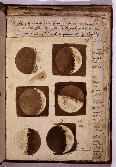 The Forbidden Magic of Galileo: Unveiling the Laws of Motion in the Heavens